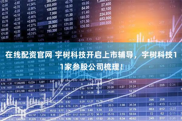 在线配资官网 宇树科技开启上市辅导，宇树科技11家参股公司梳理！